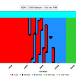 CL_Fan_Speed