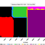 CL_Fan_Speed