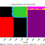 CL_Fan_Speed