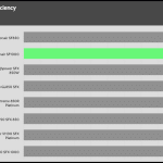 avg_eff_115V