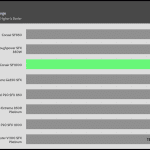 avg_efficiency_low_loads1_115V