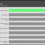 avg_efficiency_low_loads1_115V