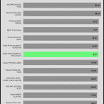 avg_efficiency_low_loads1_115V