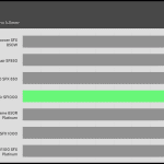 avg_efficiency_low_loads1_230V