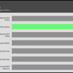 avg_efficiency_low_loads1_230V