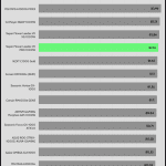 avg_efficiency_low_loads1_230V