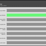 avg_efficiency_normal_loads1_115V