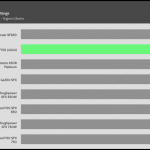 avg_efficiency_normal_loads1_115V