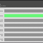 avg_efficiency_normal_loads1_230V