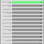 avg_efficiency_normal_loads1_230V