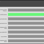 avg_pf_115V