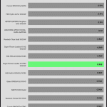 avg_pf_115V