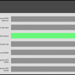 avg_pf_230V