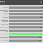 avg_pf_230V