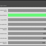 efficiency_ultra_low_load1_115V