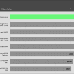 efficiency_ultra_low_load1_115V