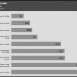 inrush_current_115V