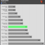 inrush_current_115V