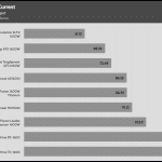 inrush_current_230V