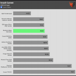 inrush_current_230V