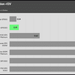 regulation_12v_230V