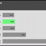 regulation_33v_115V