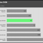 regulation_5vsb_230V