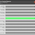 transient_120_voltage