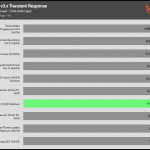 transient_180_voltage