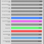 20_dBA_CPU_Frequency