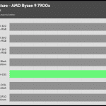 20_dBA_CPU_Temp