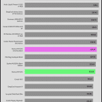 25_dBA_CPU_Watt