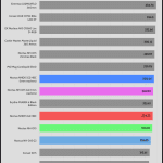 25_dBA_CPU_Watt