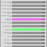 30_dBA_CPU_Frequency