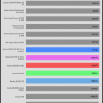 30_dBA_CPU_Frequency