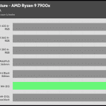 30_dBA_CPU_Temp