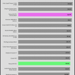 30_dBA_CPU_Watt