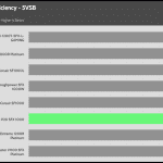 5VSB_efficiency_115V