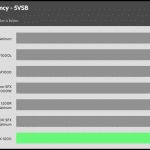 5VSB_efficiency_230V