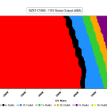 CL_Fan_Noise