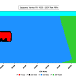 CL_Fan_Speed