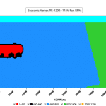 CL_Fan_Speed