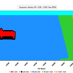 CL_Fan_Speed