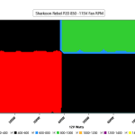 CL_Fan_Speed