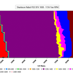 CL_Fan_Speed