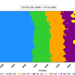 CL_Fan_Speed