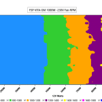 CL_Fan_Speed