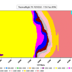 CL_Fan_Speed