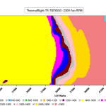 CL_Fan_Speed