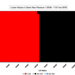 CL_Fan_Speed